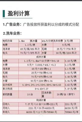 馬云豪言 未來中國最有賺錢潛力的五大行業，你也能年賺百萬！